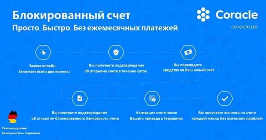 Блокированный счет для учебы в германии в 2021 году