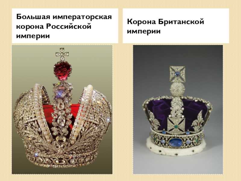 Самые красивые короны в мире. самые известные в истории короны (11 фото) великие драгоценности великой британии