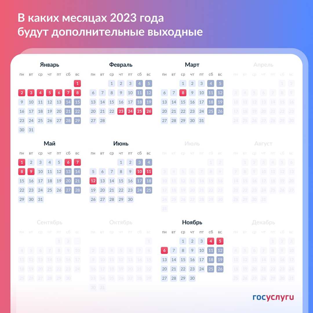 Отдых на балтийском море в польше: какая температура воды летом и где можно купаться и загорать на пляже балтики?