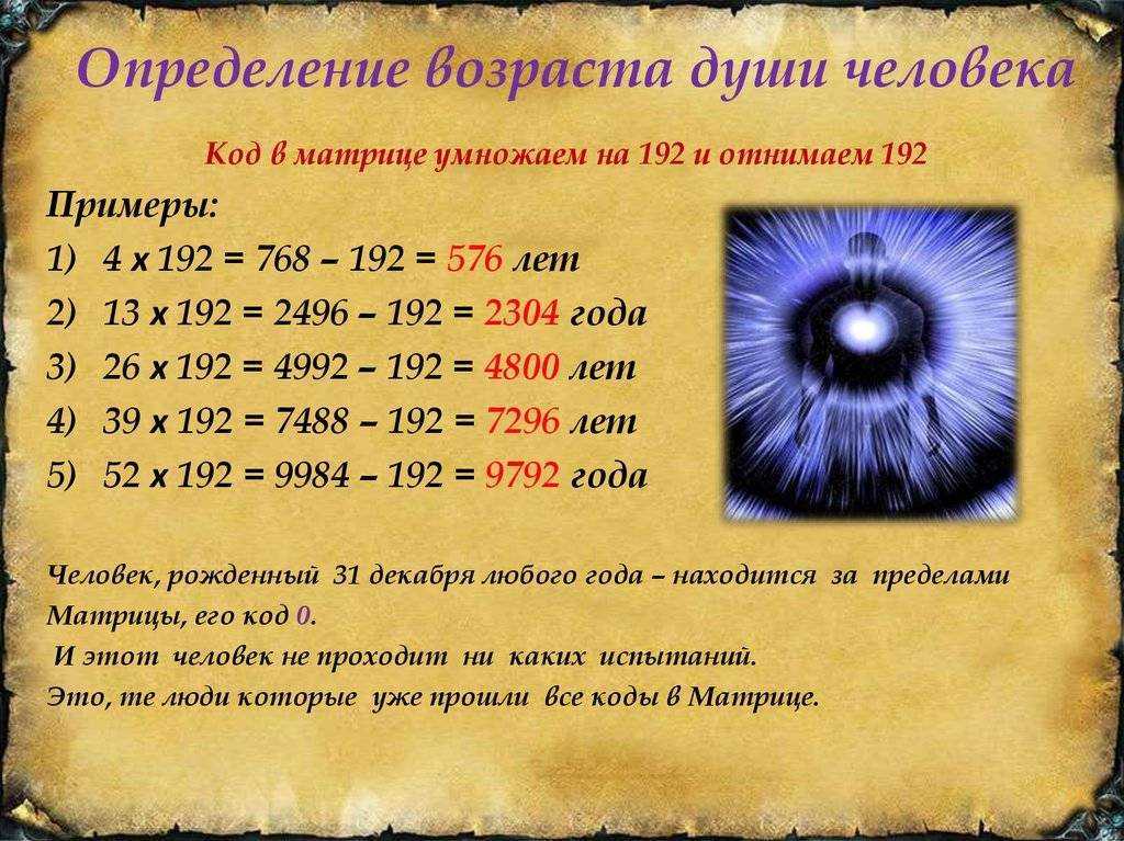 Личный код удачи в нумерологии: зачем он нужен и как рассчитать