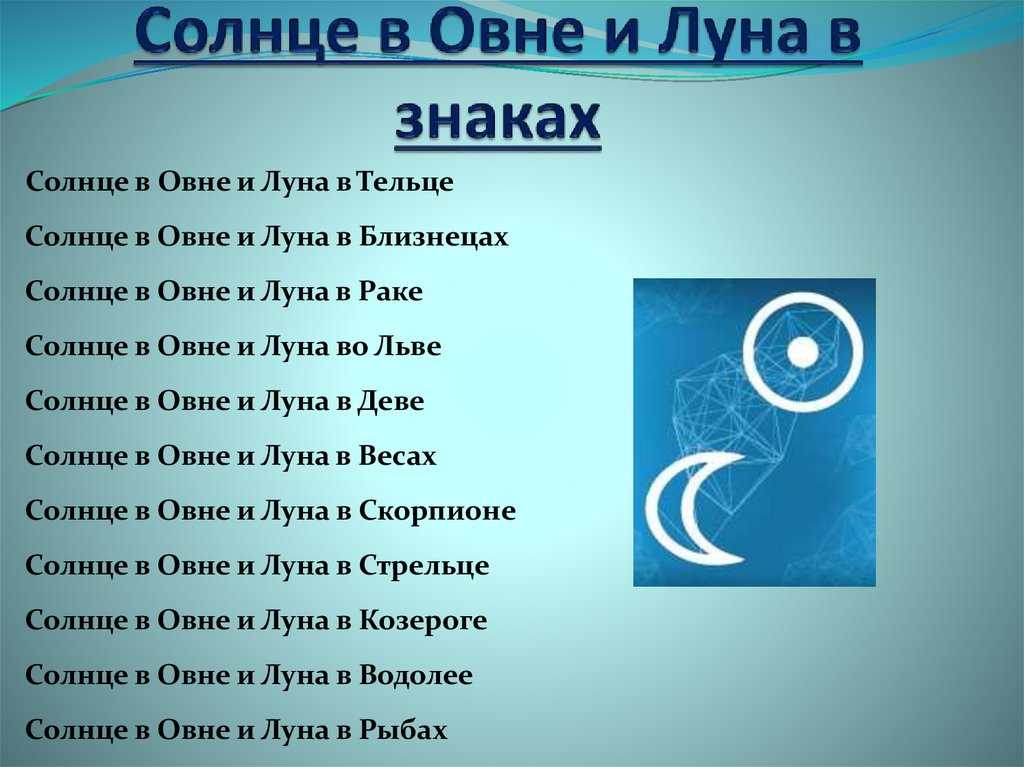 Луна-солнце: квадрат и оппозиция. мама против папы!