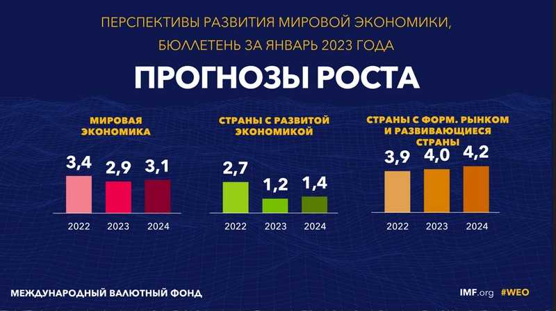 Промышленность страны канада