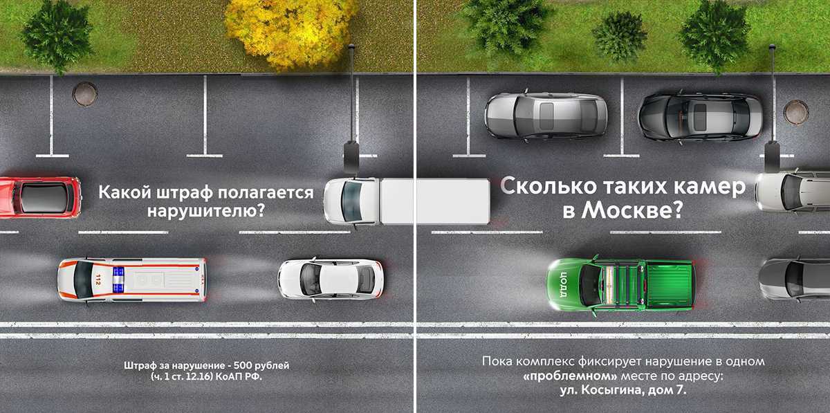 Где запрещено и где разрешено парковать машину в 2023 году?