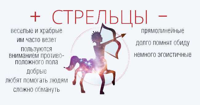 Гороскоп на февраль 2019 года по знакам зодиака: женщина и мужчина