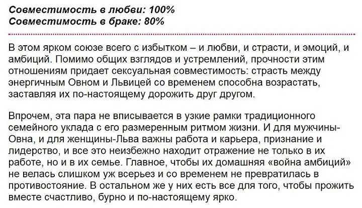 Овен и лев - совместимость знаков зодиака в любви и браке