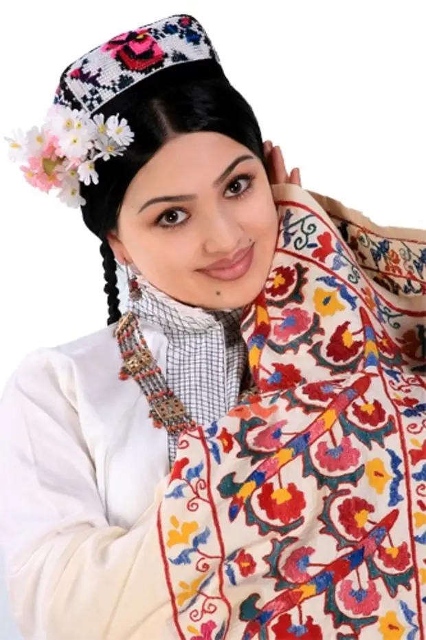 Самые красивые узбечки (топ-23)