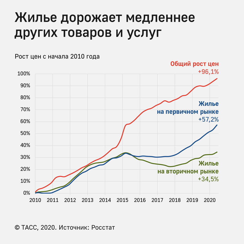 Коммунальные услуги в германии: платежи, стоимость, жкх