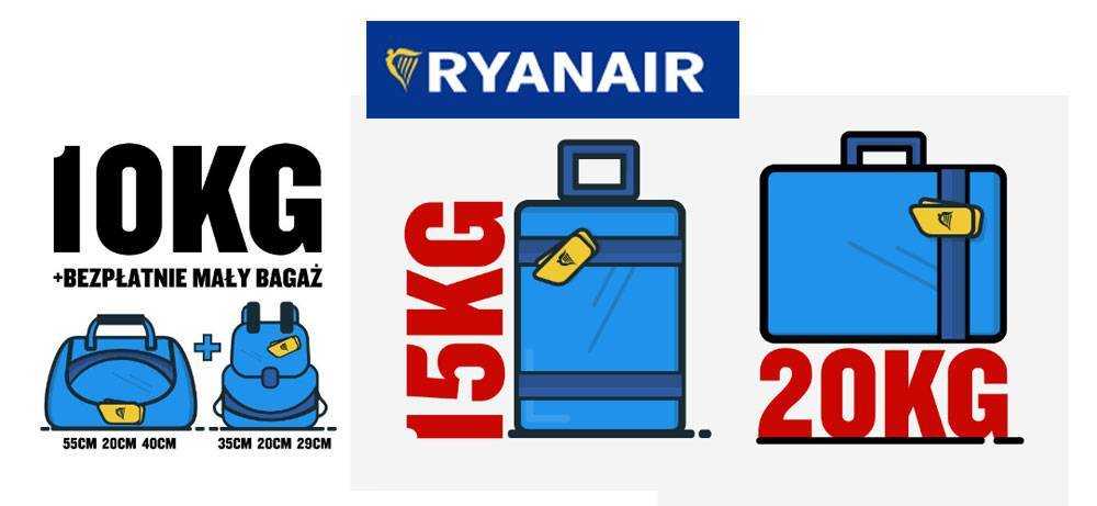Ryanair: правила регистрации и провоза багажа