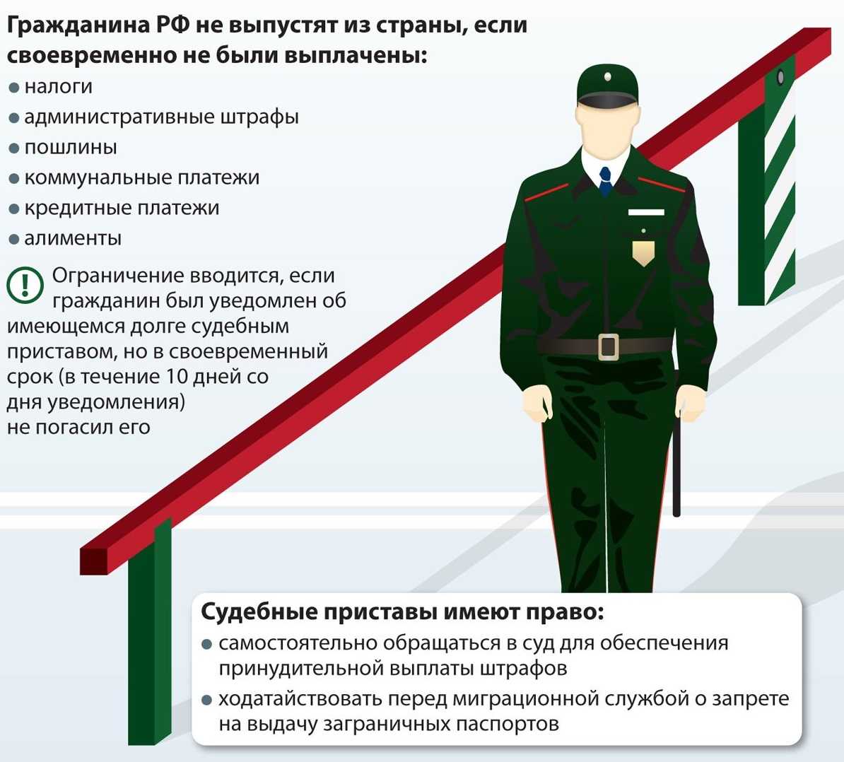 Как проходит таможенный контроль в аэропорту и что проверяют у пассажиров