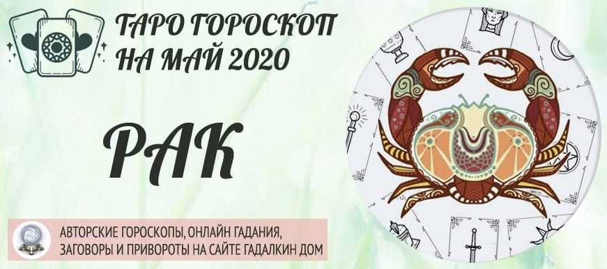 Гороскоп на 2021 год по знакам зодиака