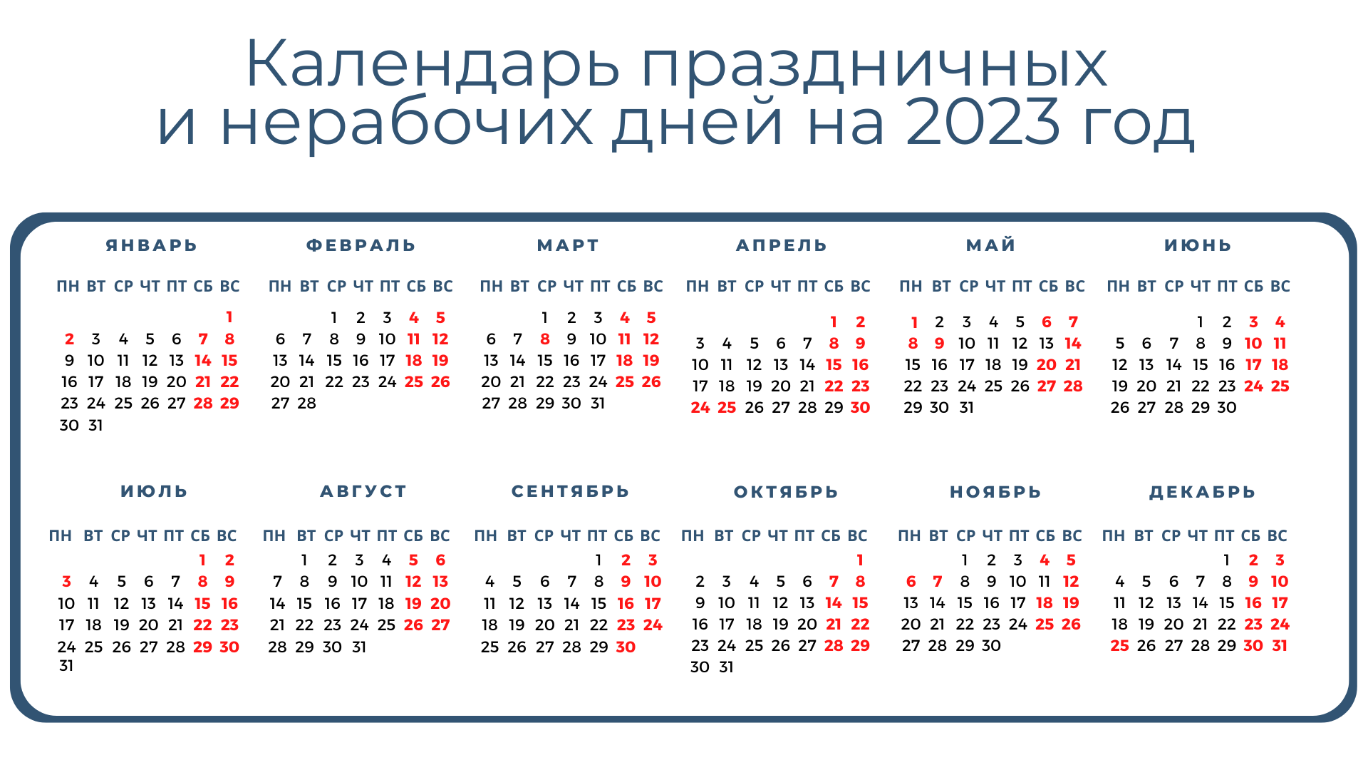 Климатические пояса страны польша