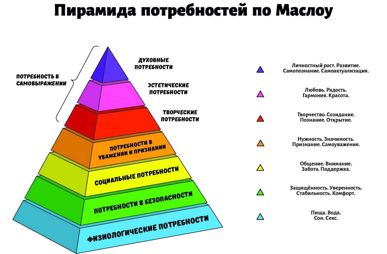 Глава 6 энергетический маяк: к кому приходят дети?