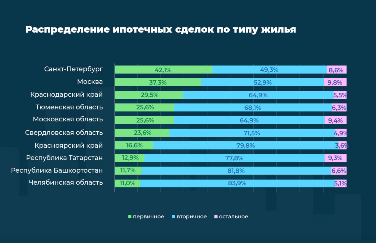 Банки польши: 12 лучших +как открыть счет россиянину в 2023 году