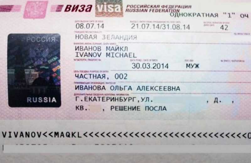 Как пригласить вкс в россию: необходимые документы и процедуры | migrants