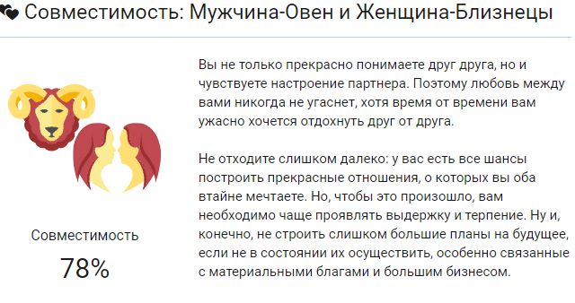 Совместимость льва и близнецов