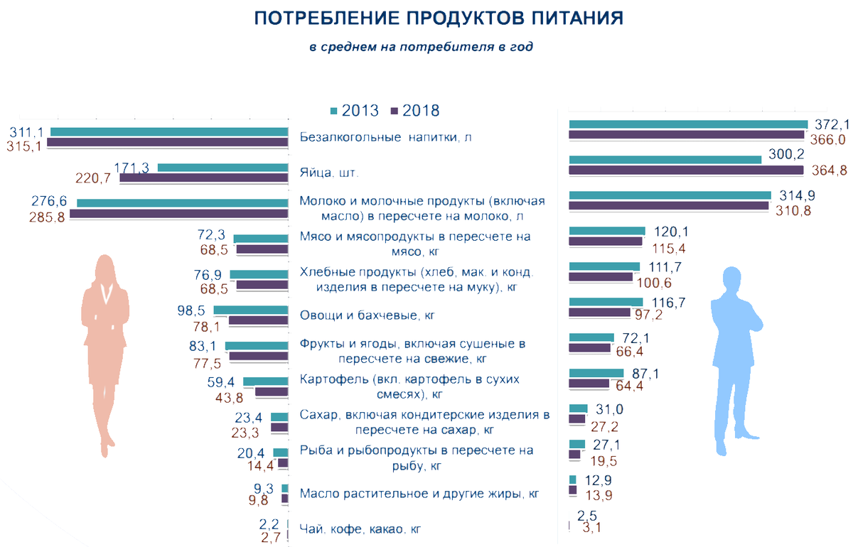 Мария певчих: «тайный агент» фонда борьбы с коррупцией
