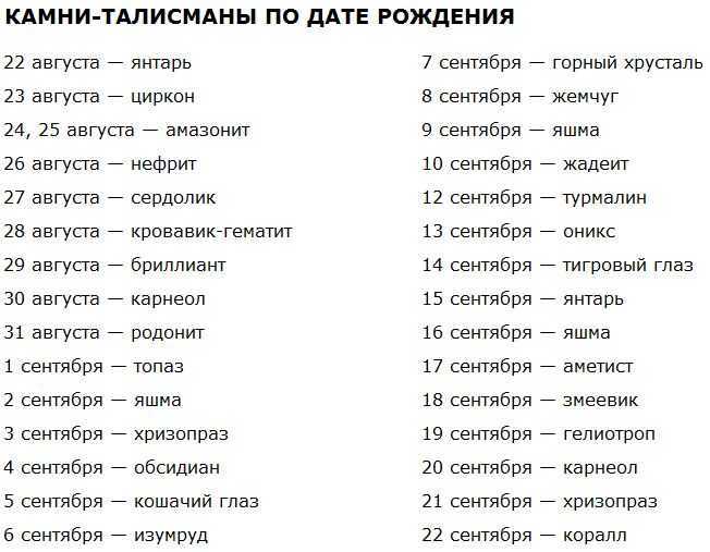 У какого артиста день рождения в апреле?