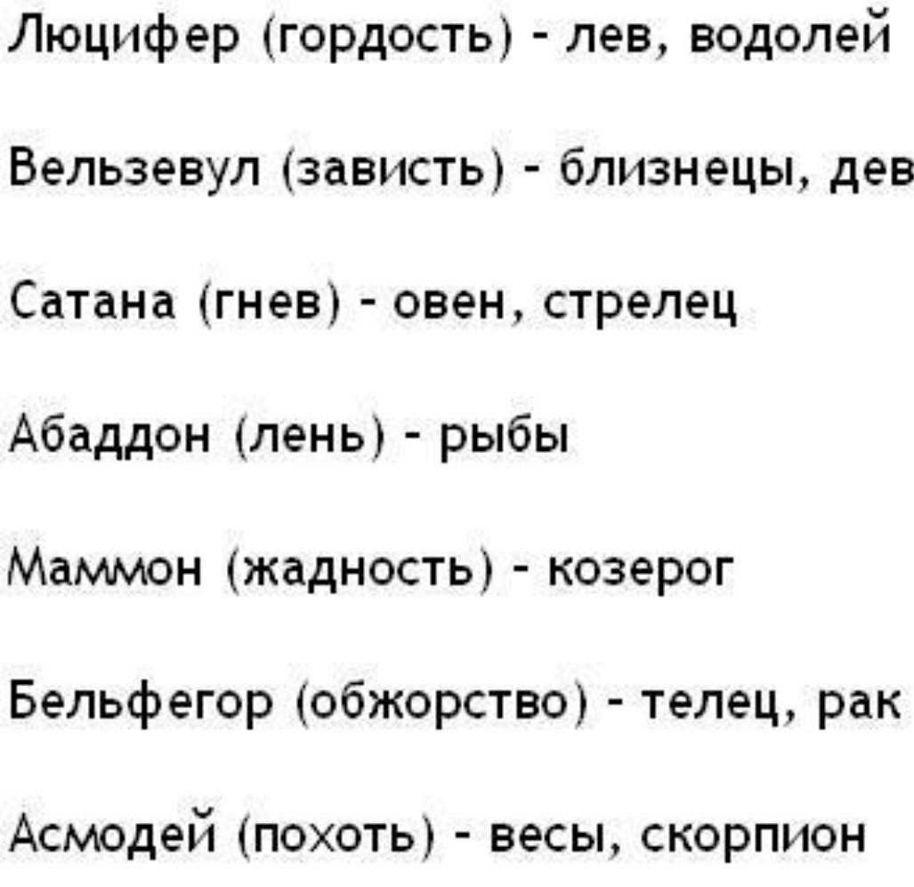 Светлое небесное воинство