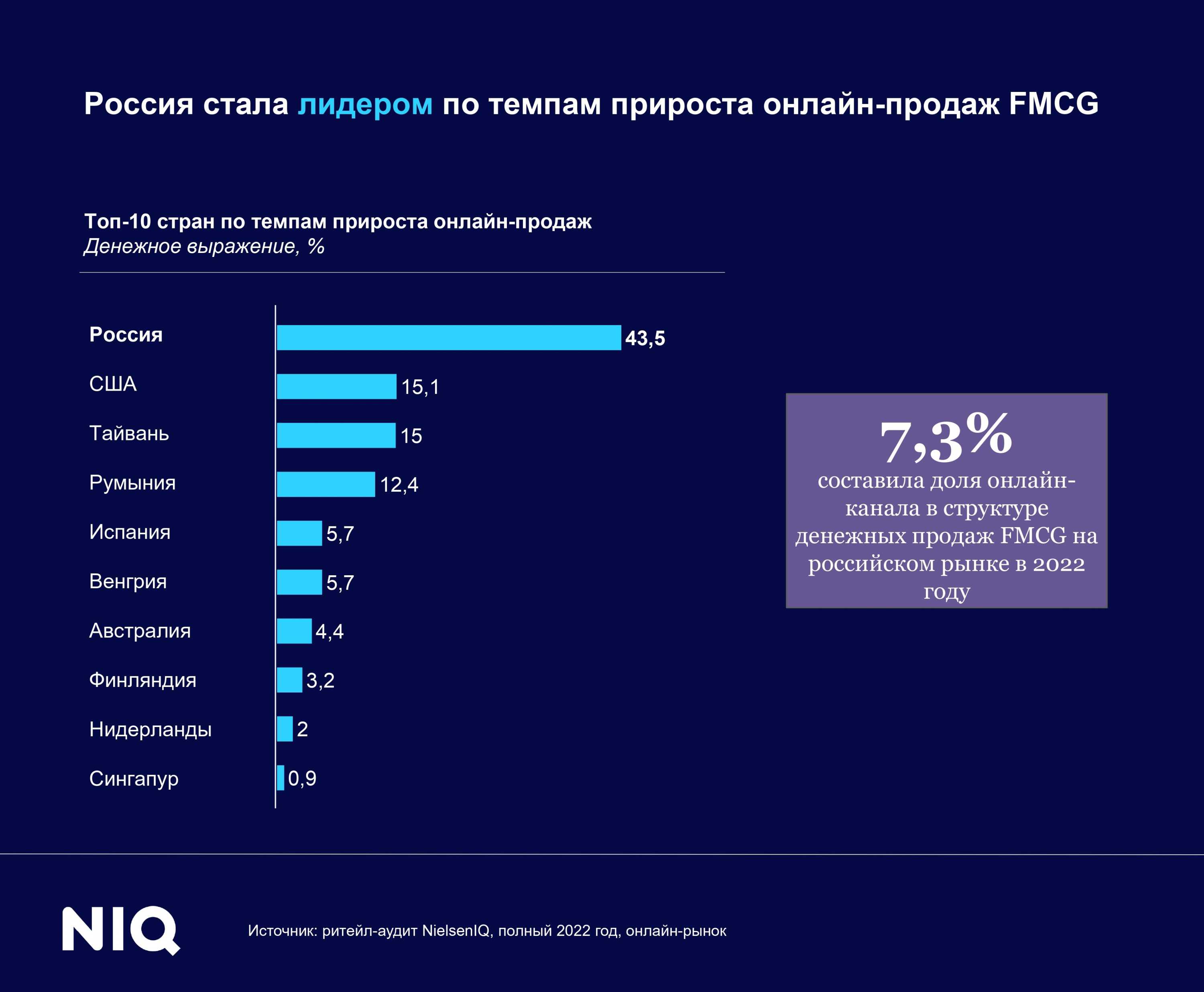 Промышленность канады ️ основные черты, география и особенности
