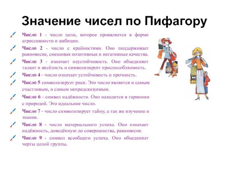 Правила расчета совместимости по числу судьбы