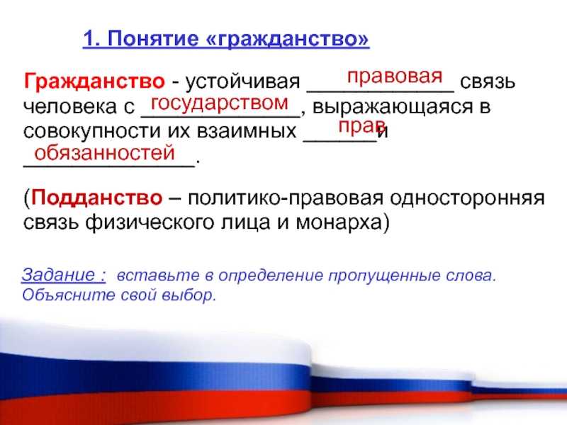 Чем отличается гражданство от подданства