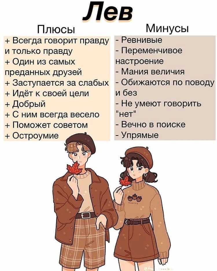 Знак зодиака дева