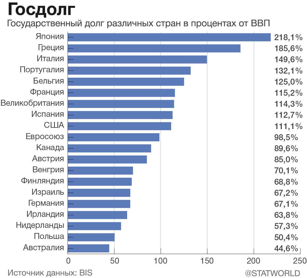 Как стать жителем аляски