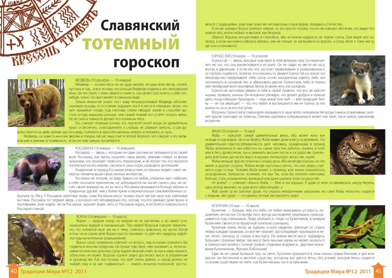 Зороастрийский гороскоп: конь