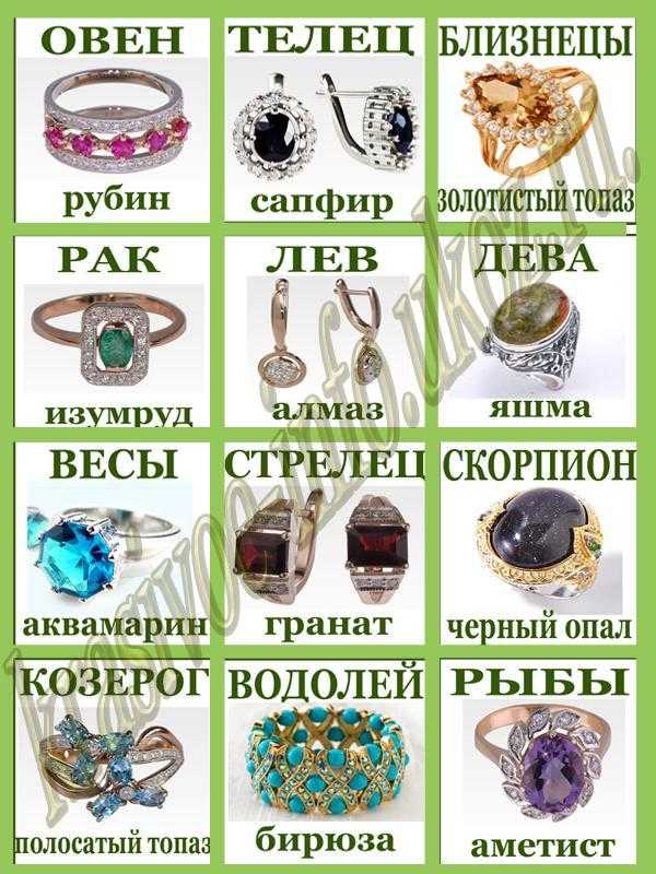 Камни по знакам зодиака и гороскопу | свойства талисманов по дате рождения в таблице