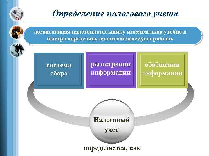 Организация бухгалтерского учета в польше в 2023 году