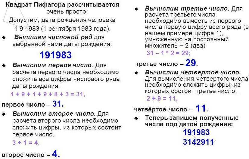Значение числа 11 в нумерологии и жизни людей, родившихся под его вибрацией
