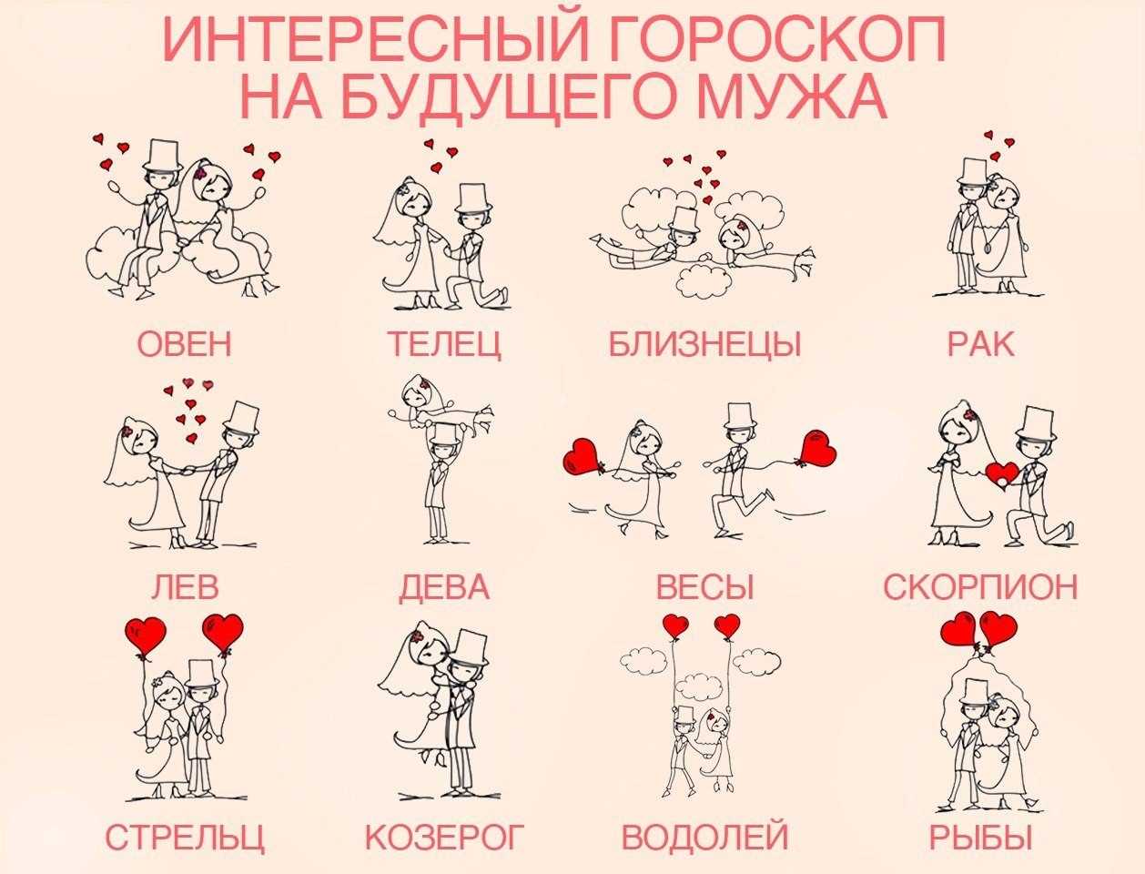 Сексуальный гороскоп по знакам зодиака. самые страстные знаки зодиака женщины. - policewoman