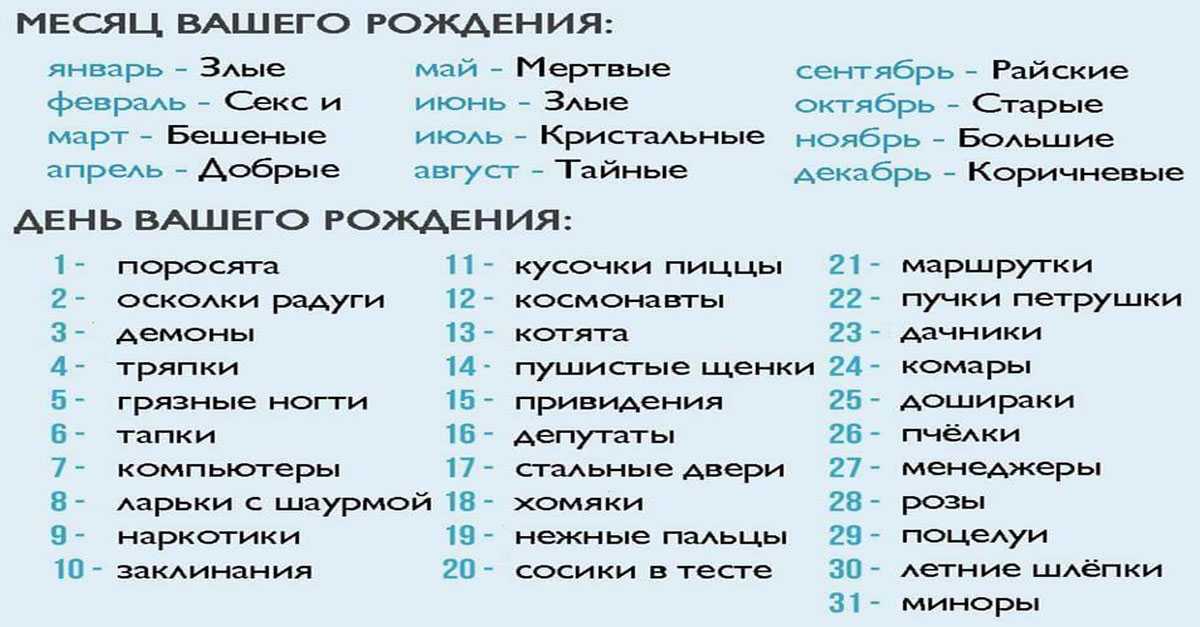 Счастливые цифры и номера, приносящие удачу