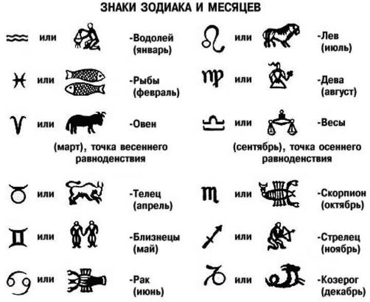 Сенсорная гиперчувствительность и гипочувствительность: как они проявляются при аутизме • аутизм — это