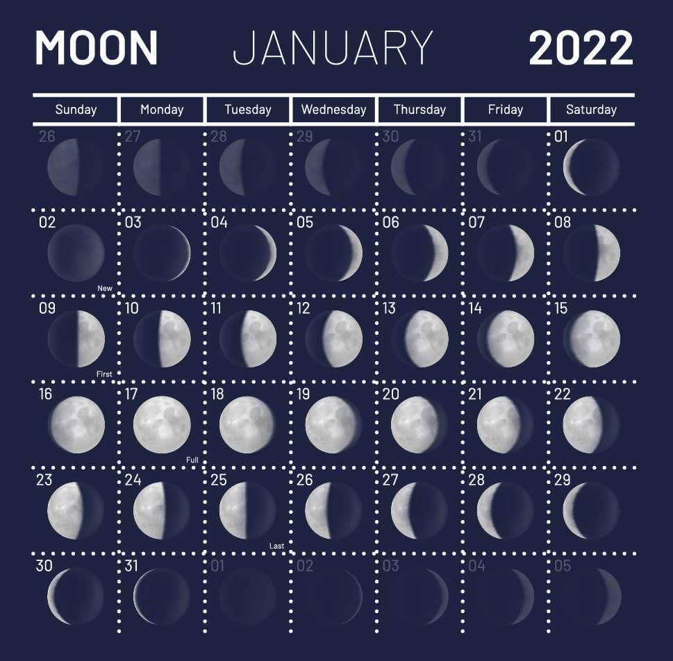 Лунный календарь на декабрь 2023 года