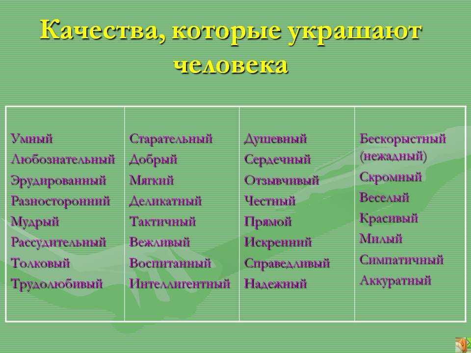 Аудиозаписи и тексты изложений | персональный сайт учителя русского языка и литературы васюк татьяны андреевны