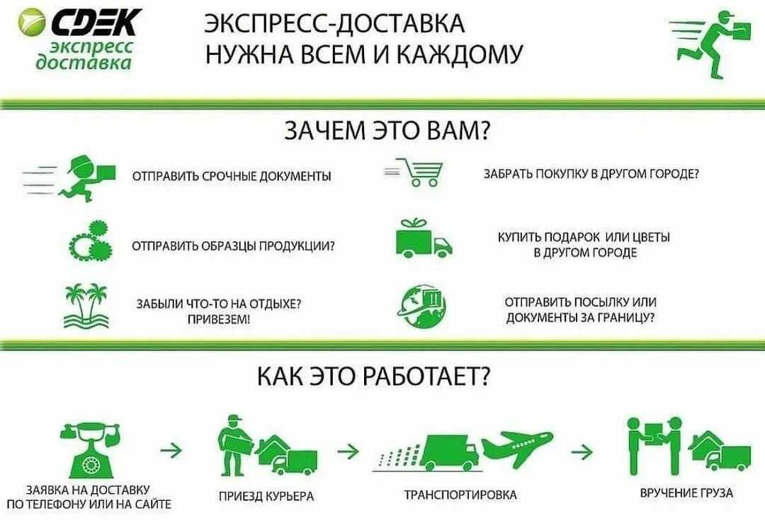 Pharmisrael – это каталог лекарств из ассортимента крупнейших аптек израиля отзывы - лекарства - первый независимый сайт отзывов россии