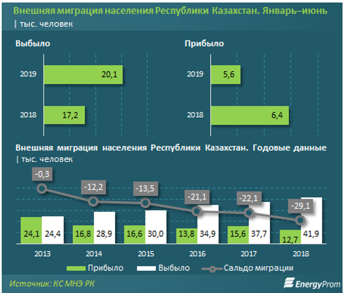 Южная корея: туристам для поездок до 60 дней виза не нужна