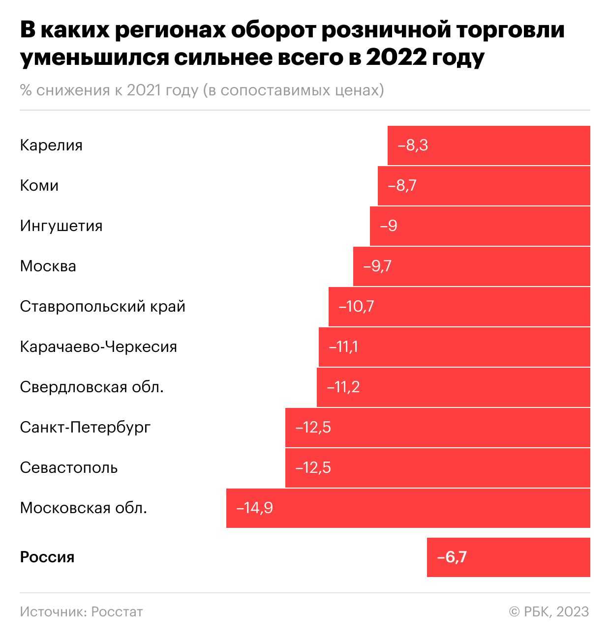 Промышленность канады - черты размещения, общая характеристика и особенности развития