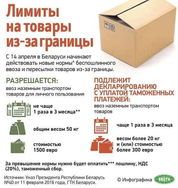 Таможенные правила ввоза в польшу продуктов и товаров в 2022 году - что нельзя везти, что можно