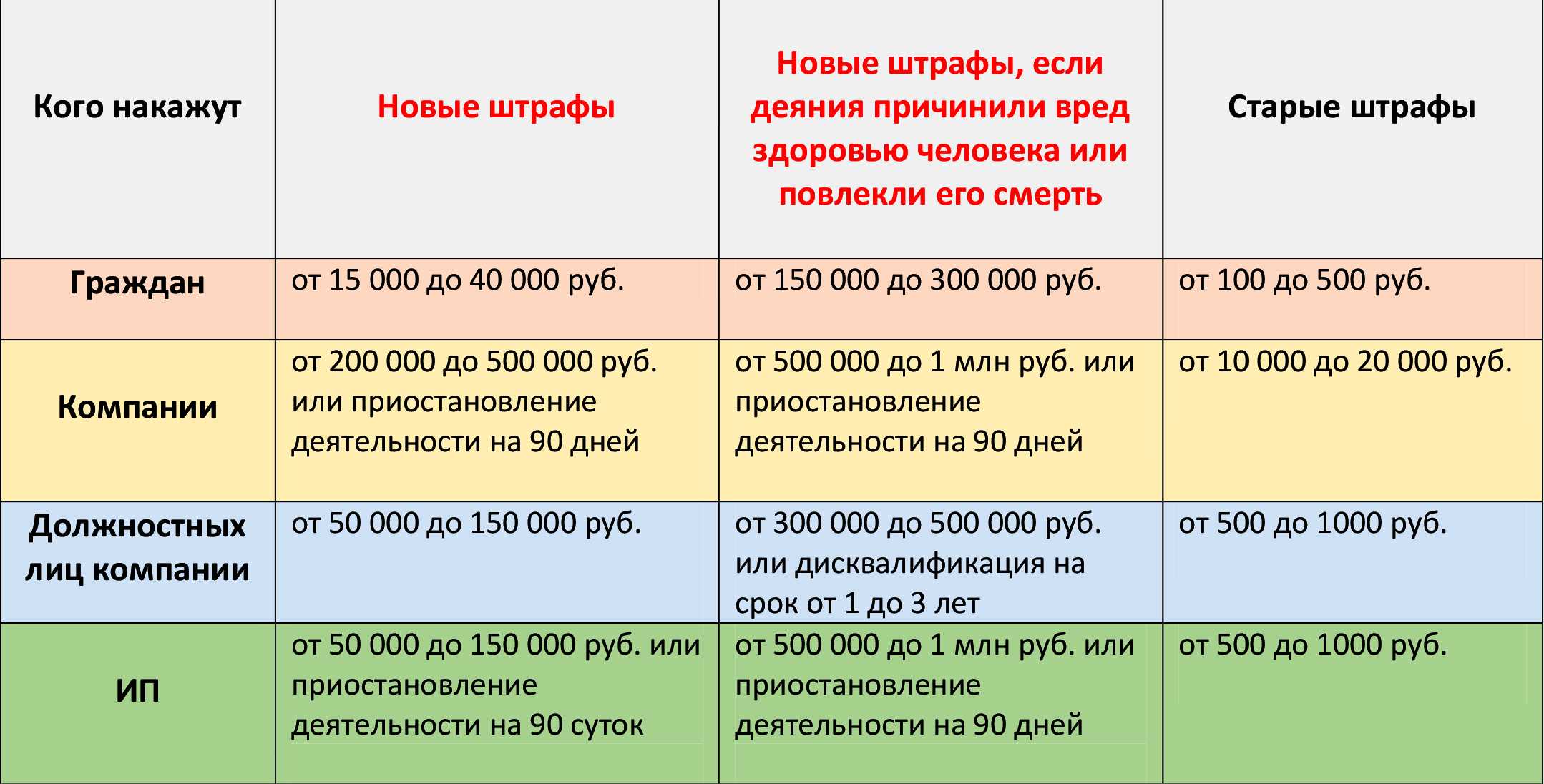 Таможенные правила китая в 2023 году: что нельзя ввозить и вывозить из китая, ограничения на ввоз и вывоз товаров