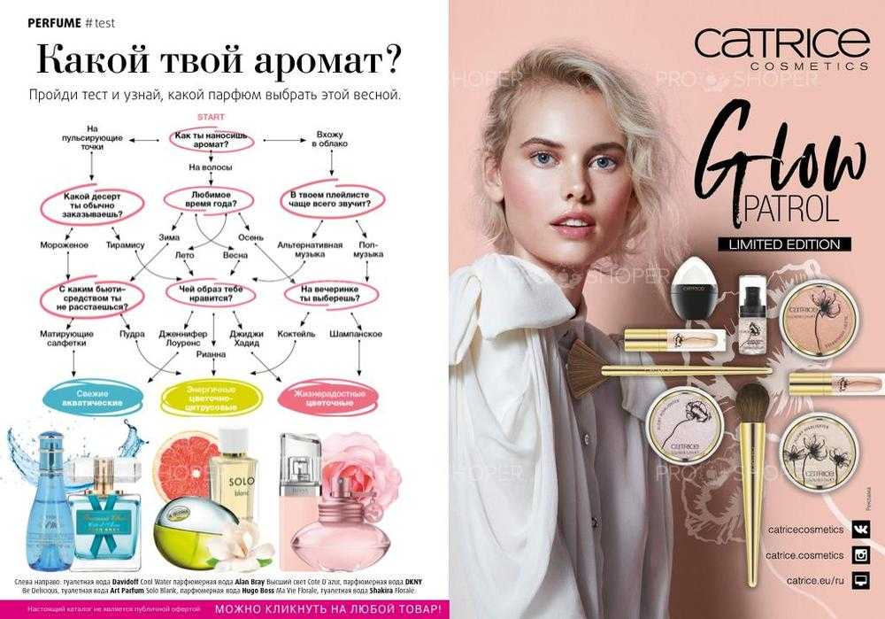 Гороскоп ароматов: какие духи подходят знакам зодиака