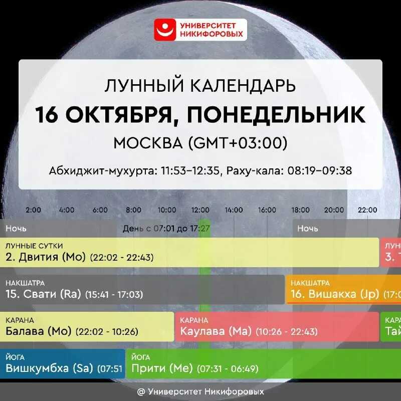 Ретроградный меркурий в 2022 году: как избежать неприятностей ⋆ астронова - астропроцессор для астрологов