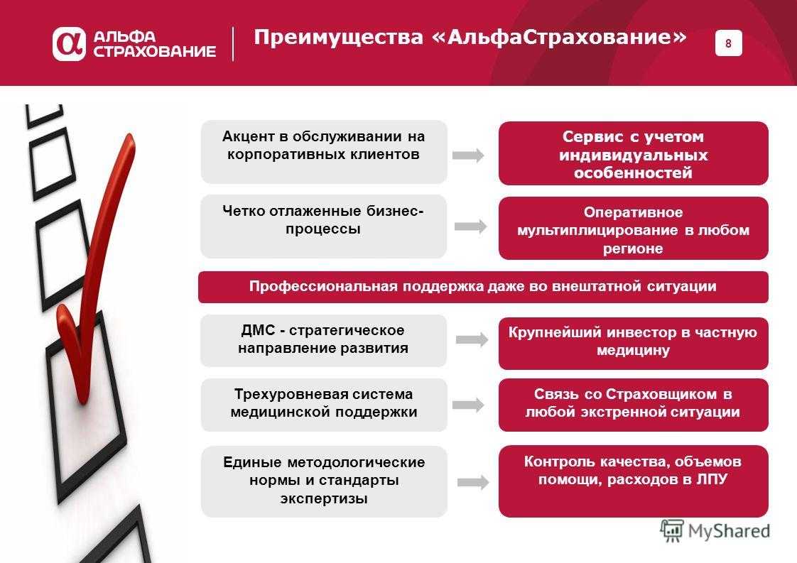 Медицинская страховка в германии | rusmoney.de