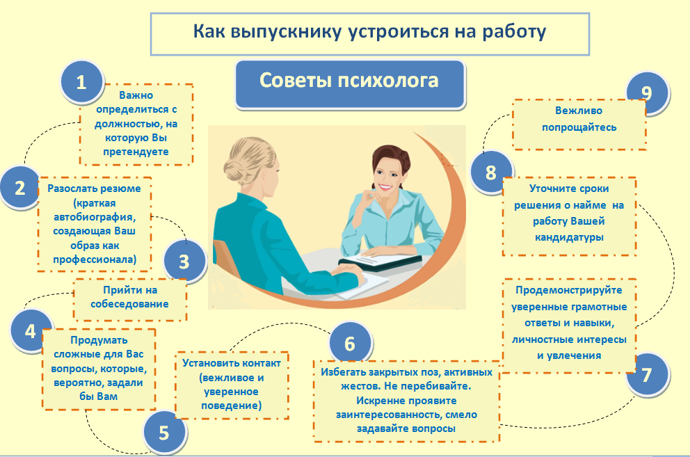 "ухоженные волосы-это визитная карточка девушки": уход за волосами от профессионалов | женщина мечты