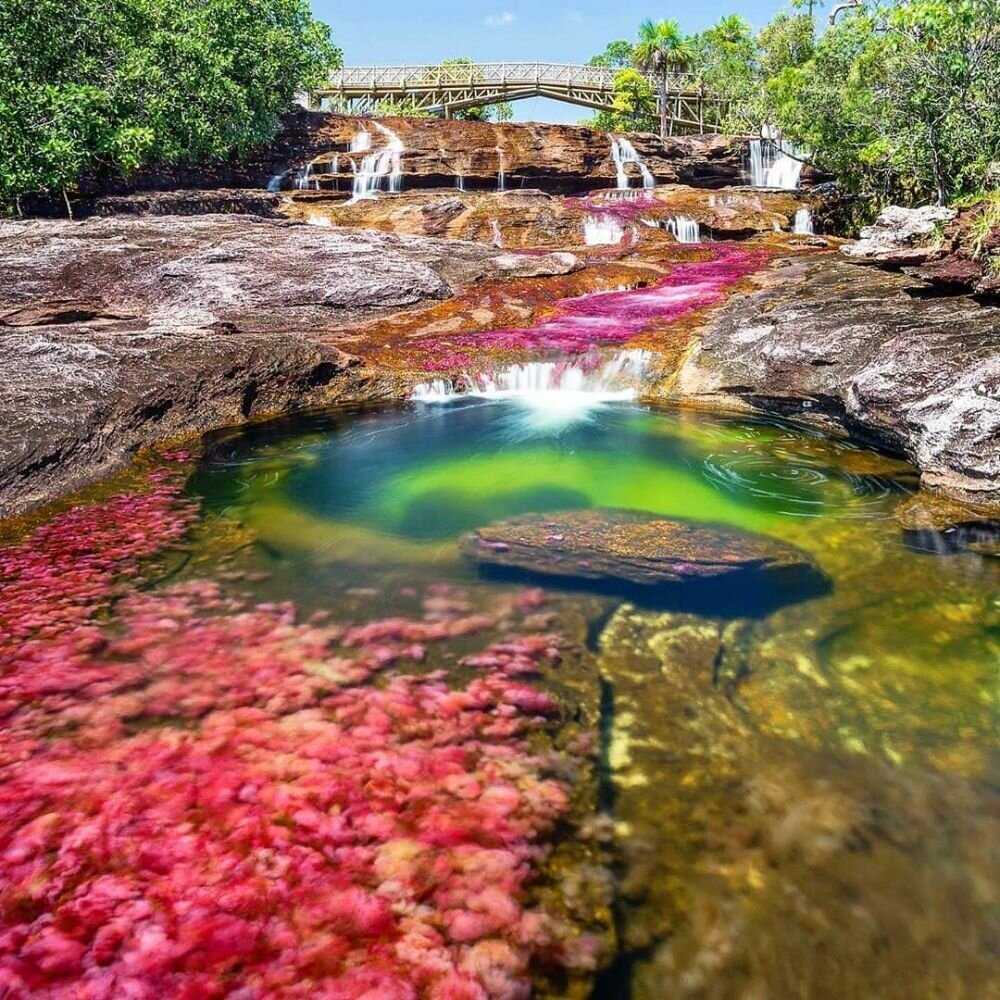 Самые красивые реки мира — 22 лучшие реки с фото