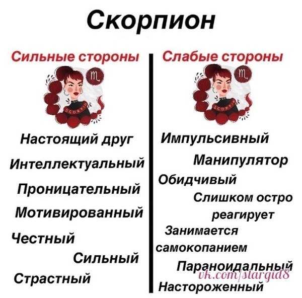 Скорпион и рак совместимость знаков зодиака — женщина и мужчина в любви