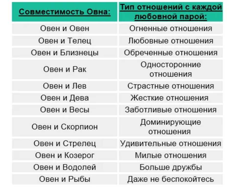 Свекровь - дева: как с ней общаться?