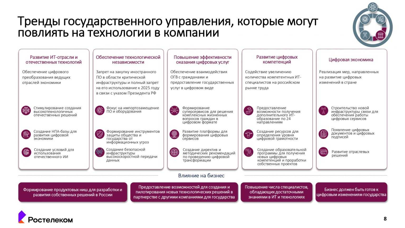 Бизнес в сша » гражданство европейского союза с законной гарантией