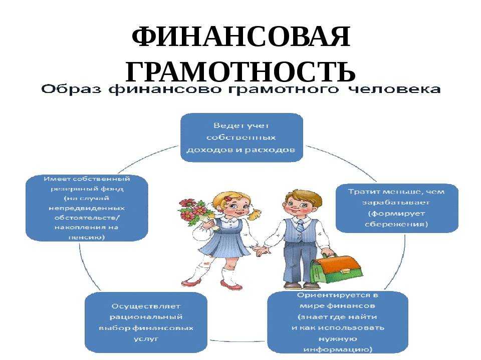 Гороскоп на 2022 год: овен